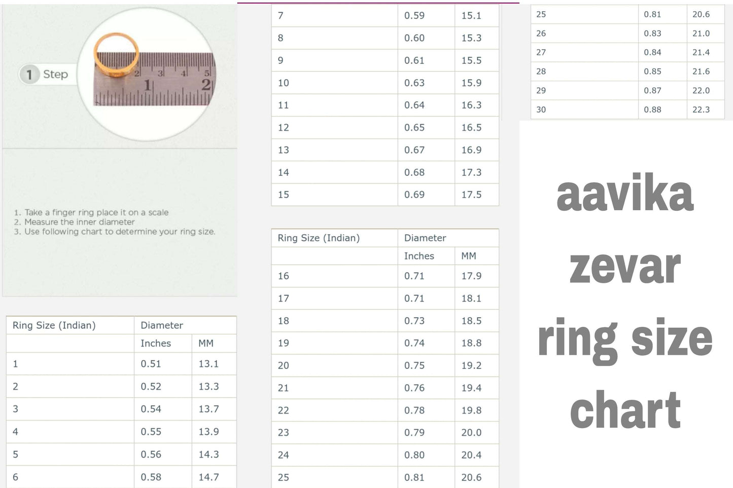 Silver Mahakal Letter Ring – Spiritual Statement Ring for Men